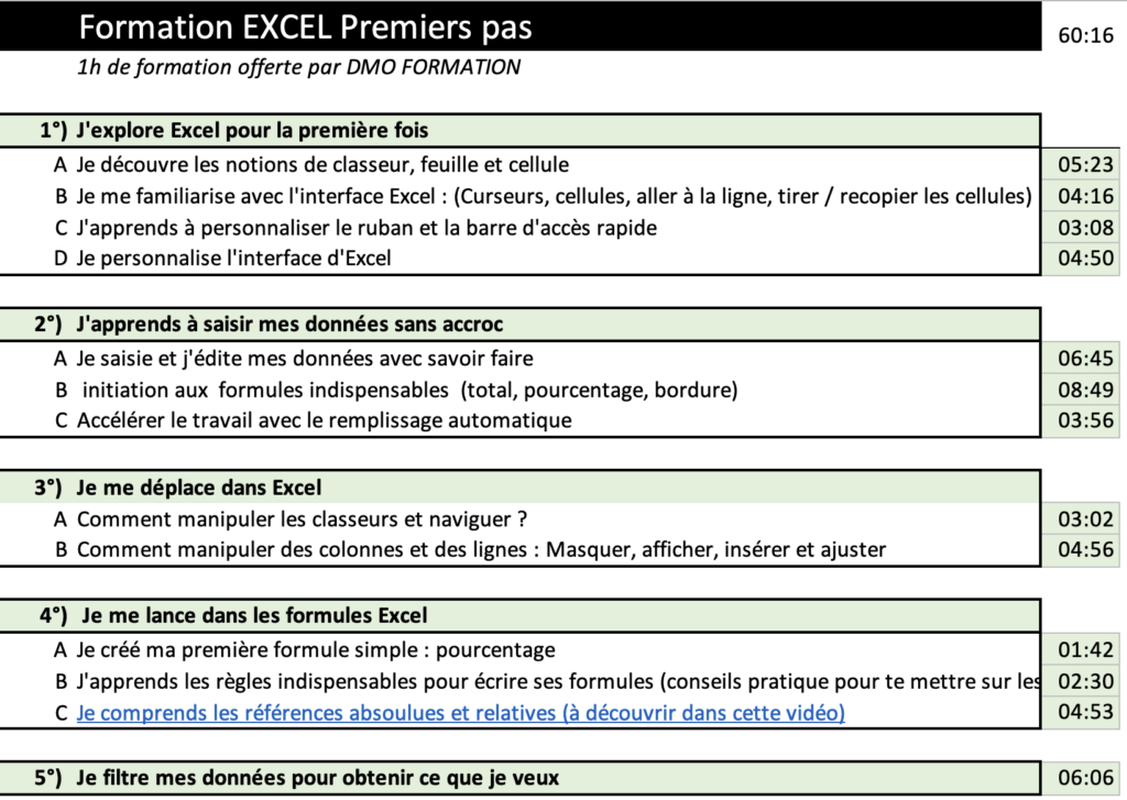 Au programme formation Excel pour débutants