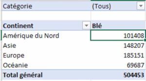 Les Tableaux Croisés Dynamiques Excel: Guide Complet