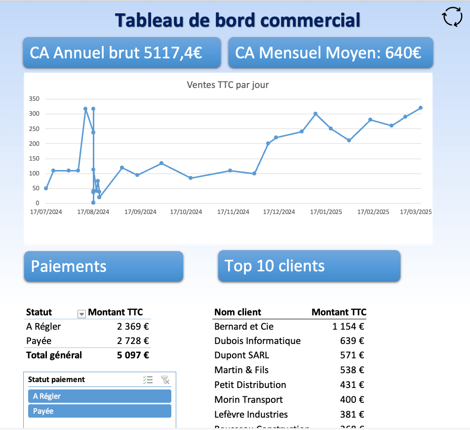 Facturation sous Excel